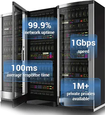 SquidProxies - Reliable Proxy Provider